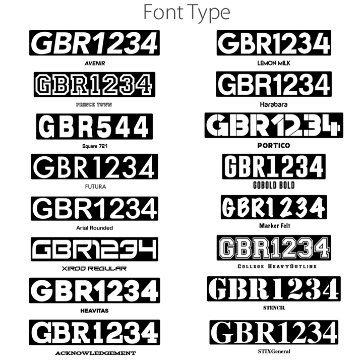 Custom Windsurfing Sail Numbers Sticker Set x 2